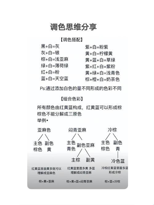 《游戏界的“黄红之战”：一场色彩革命的疯狂吐槽》