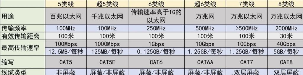 亚洲无线三六九等，揭秘震撼全网的科技隐秘法则