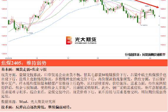 718SX张津瑜国际版：玩转车型，笑侃网友热议新现象