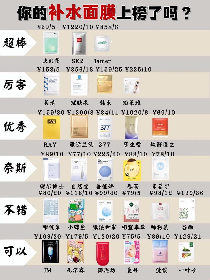 面膜界的“性价比”之战：前十强排行榜