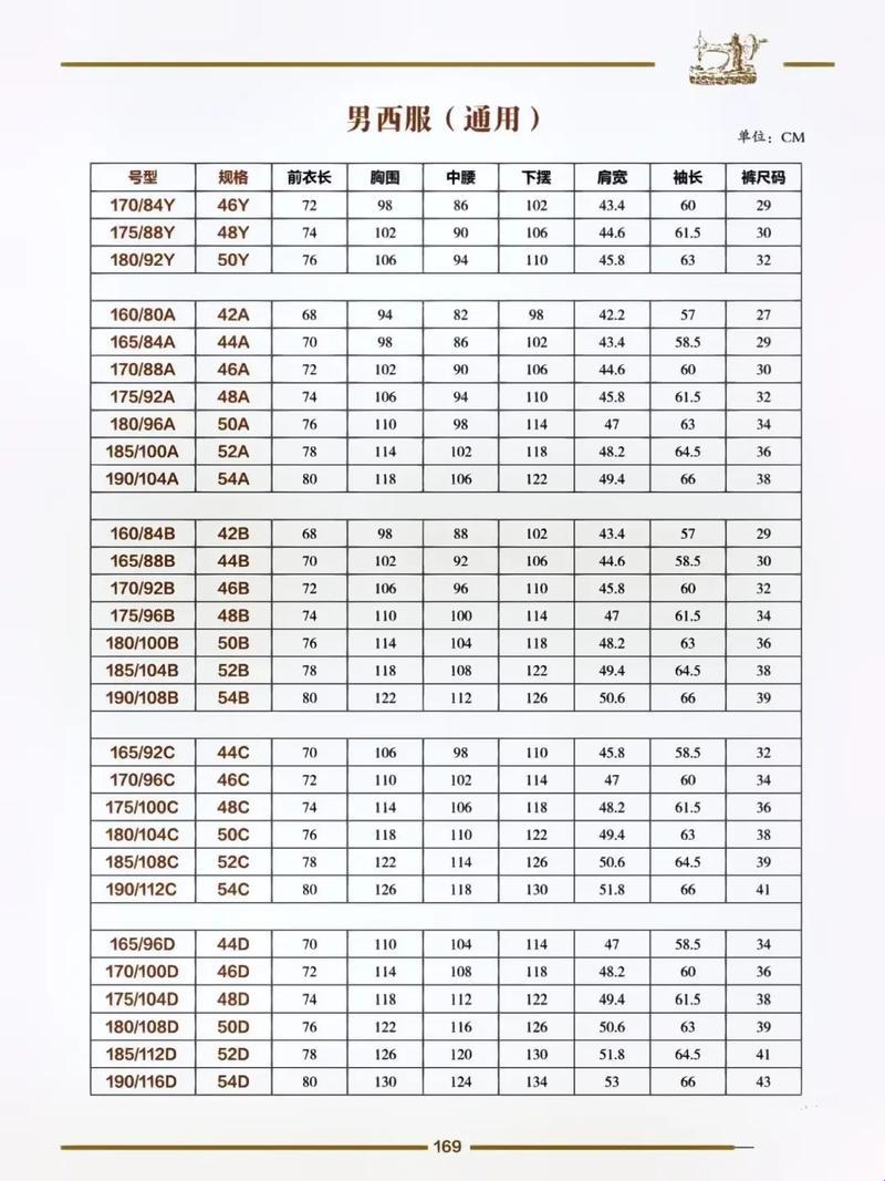 码上谈兵：国产.vs.欧洲，尺寸大乱斗