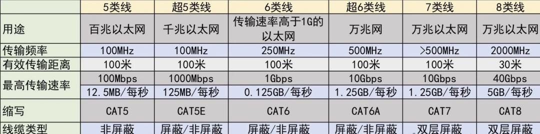 《一线二线三线，谁主沉浮？揭秘游戏界的“亚欧无线”新贵》