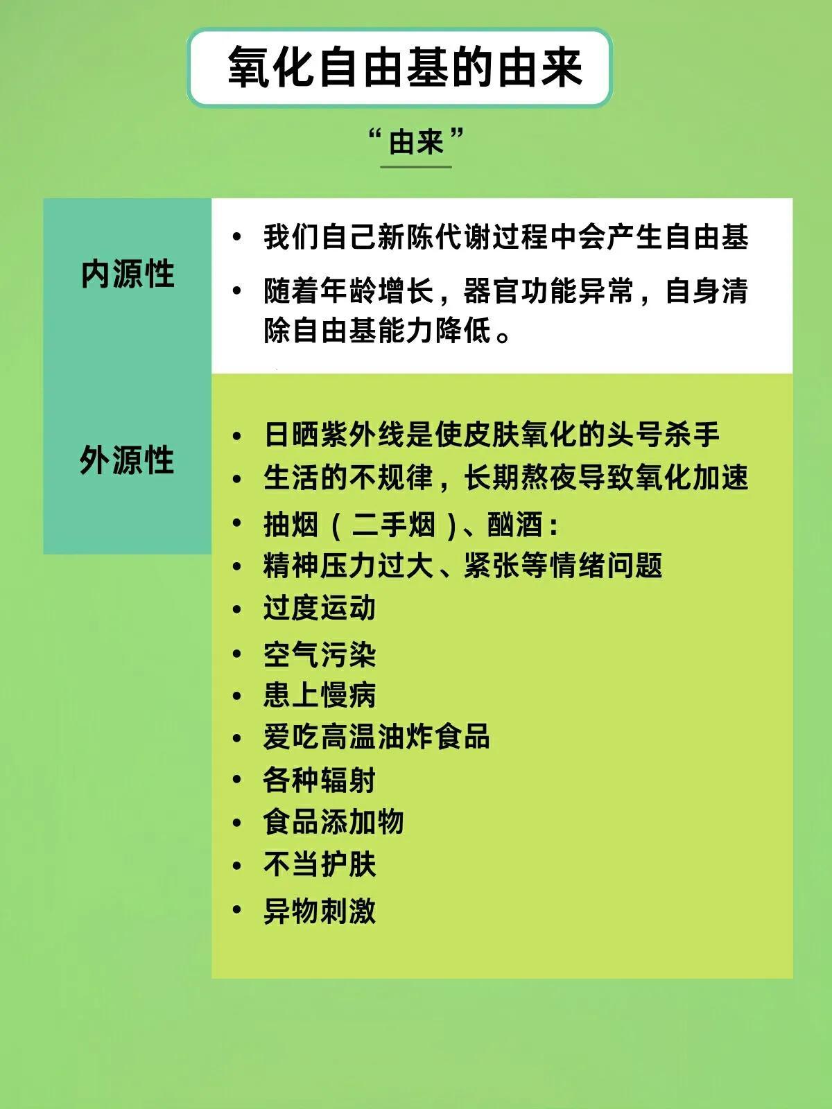 “抗氧化的诡辩术：揭秘生命游戏的bug”