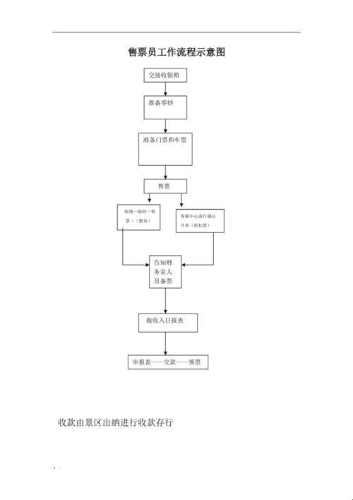 小镇行车记：20路售票员的“惊喜”时尚秀