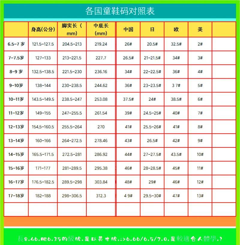 "崛起新星，亚码L欧码L，差别何在？笑谈尺寸间的风云！"