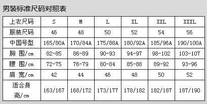 L码迷思：亚洲体还是欧洲身？