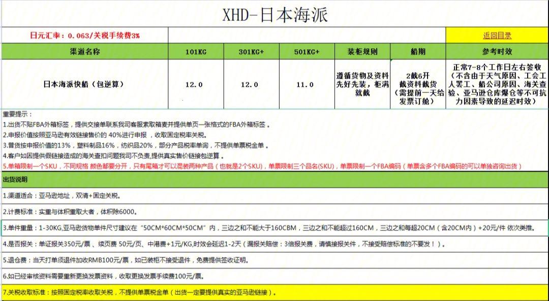 “日本尺码专线”奇幻之旅：科技新潮流的诡辩戏法