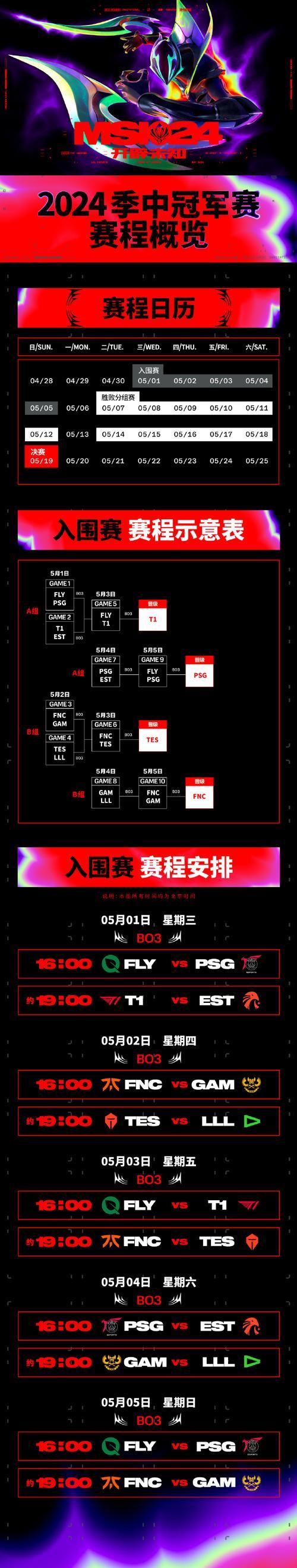 “MSI潮牌赛程”辣眼盘点：笑谈电竞圈的时尚风暴