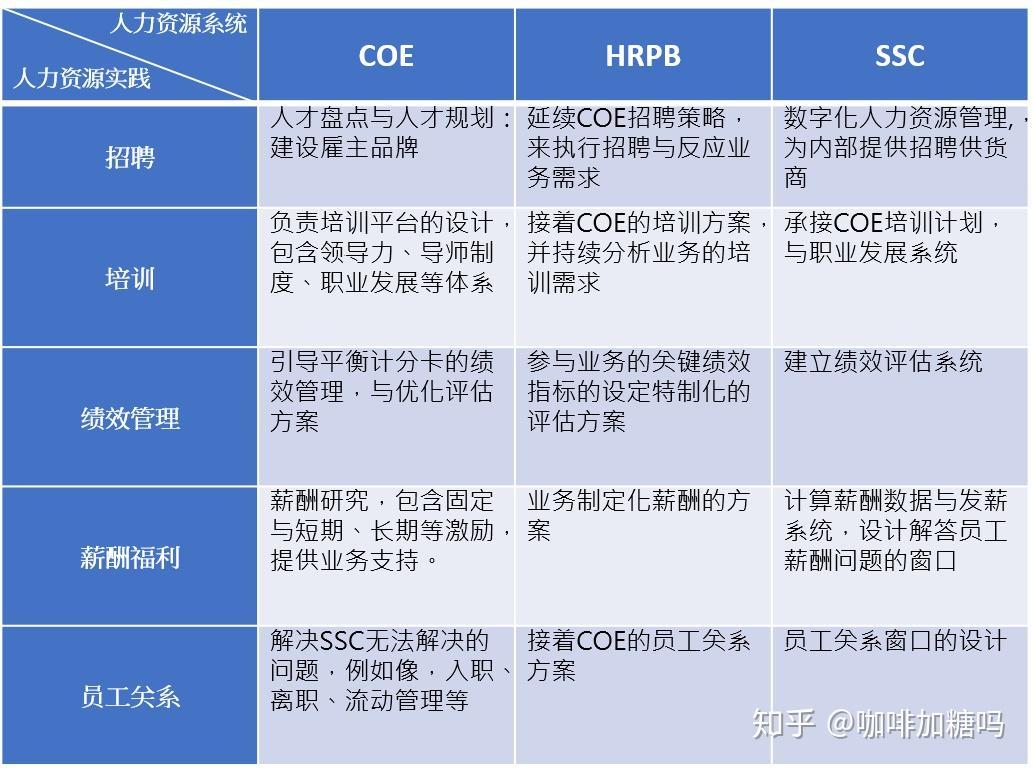 "HR界的‘久久’传奇：非比寻常的科技对决"