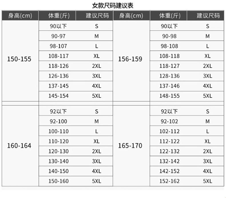 国产尺码.vs.欧洲尺码：2023年的时尚闹剧