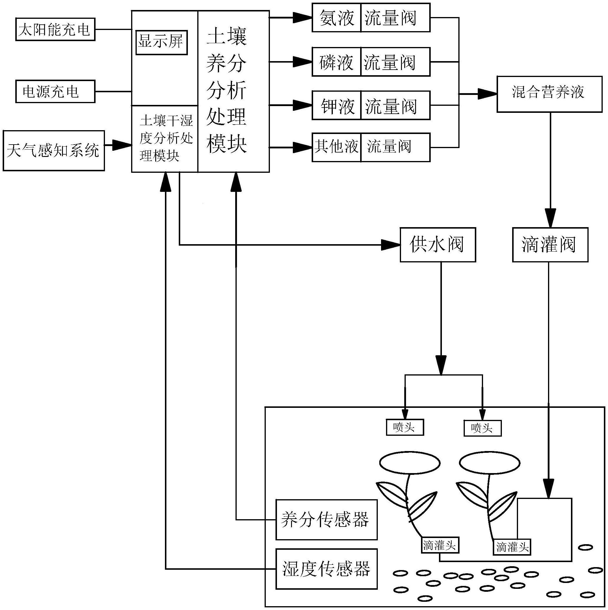 “JY灌溉”：游戏界的“黑马”还是“泡沫”？