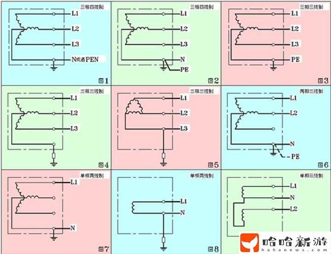 无线三级跳：亚洲一、二、三线城市的科技逆袭战