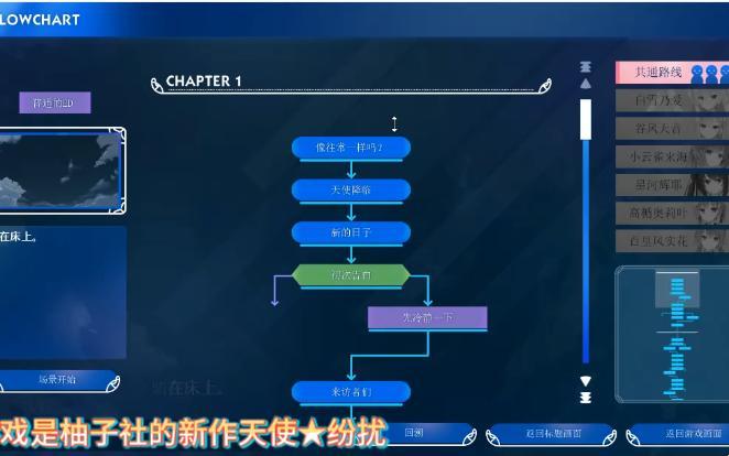 “天使纷扰”攻略树状图：一场嬉笑怒骂的智慧游戏