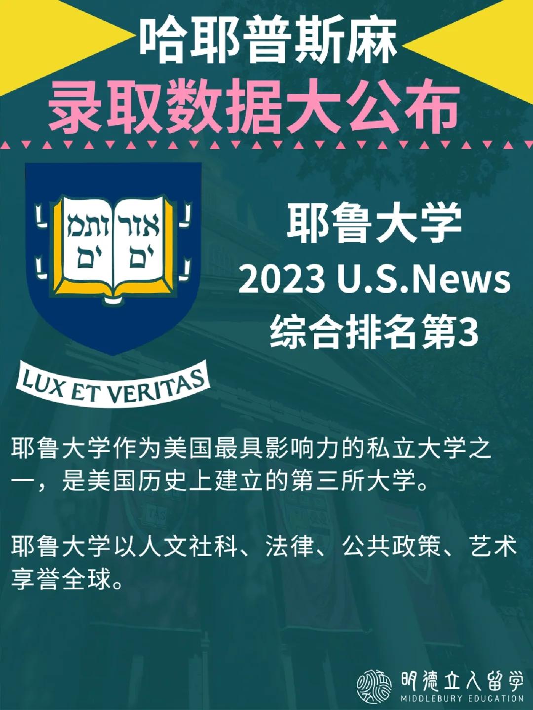 《夜耶鲁2022众乐乐：时尚界的“小丑”秀场》