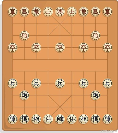 “战略象棋”的诡辩术：棋盘上的戏法究竟有多大？