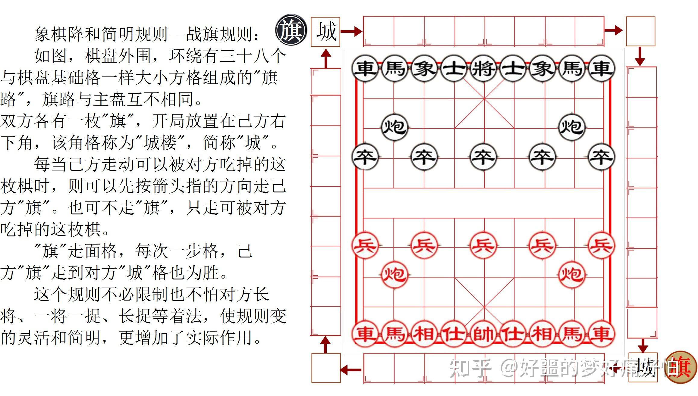 《象戏魅影：棋理的诡谲迷宫》