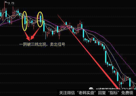 时尚界的神秘符语：一阴破三线，惊喜连连！