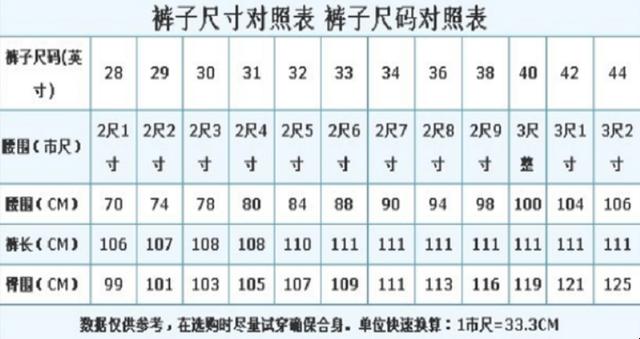 衣探究竟：国产L遭遇欧洲L，谁才是穿衣界的真“大咖”？